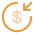 Fully-Funded Opportunity Access